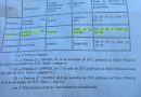 Aeroporto de Santa Fé do Sul: A Pista Clandestina que Desafia a ANAC.