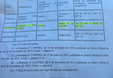 Aeroporto de Santa Fé do Sul: A Pista Clandestina que Desafia a ANAC.
