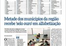 Educação em Santa Fé do Sul: Um Retrato Preocupante.