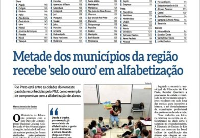 Educação em Santa Fé do Sul: Um Retrato Preocupante.